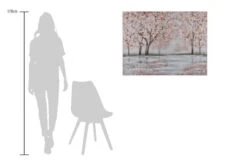 Tableau Peint à La Main Spring Garden -Komar || Wenko || Amadeus Soldes Magasin 1f085e6e19cb4cf5b88ffa177c303175