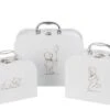 Set De 3 Valises Naissance Ourson Blanc 2 Set De 3 Valises Naissance Ourson Blanc -Komar || Wenko || Amadeus Soldes Magasin 697ff201fd9a4f2eb622e0678c222e7a
