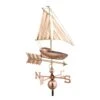 Girouette Bateau -Komar || Wenko || Amadeus Soldes Magasin df5e03512b0e4ba69b306b1d9db0a556